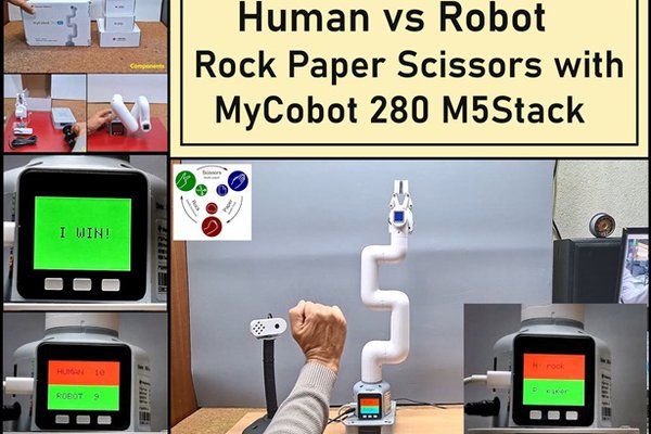 Human vs Robot – Rock Paper Scissors Game