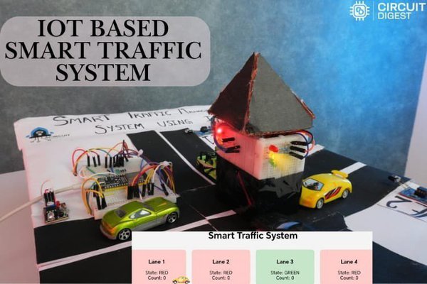 Smart Traffic Management System Using IoT
